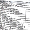 CREATE-MIA Workshop: Research Funds